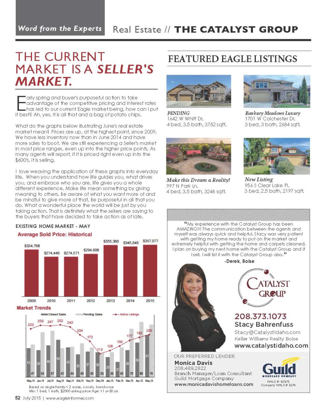 The Current Market is a Seller’s Market Catalyst Idaho